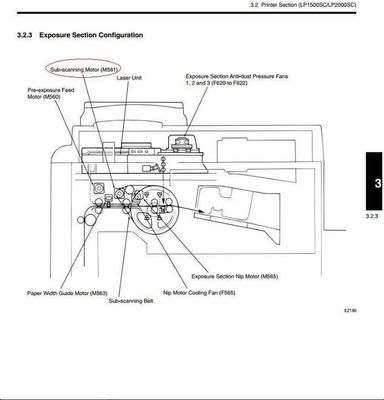 فوجي فرونتير 355 رقمي قطع غيار مينيلاب محرك مسح فرعي M561 المزود